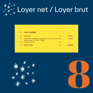 Loyer net - loyer brut