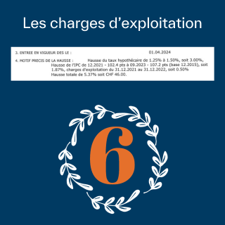 Les charges d'exploitation